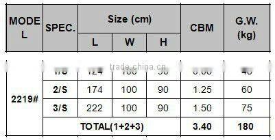 2014 sala sets furniture for sale furniture stores