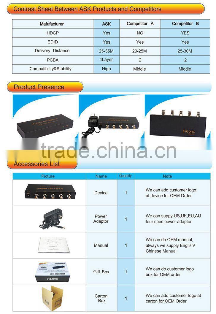 1080P Video Audio SD/HD/3G SDI Splitter 1 Input 4 Output