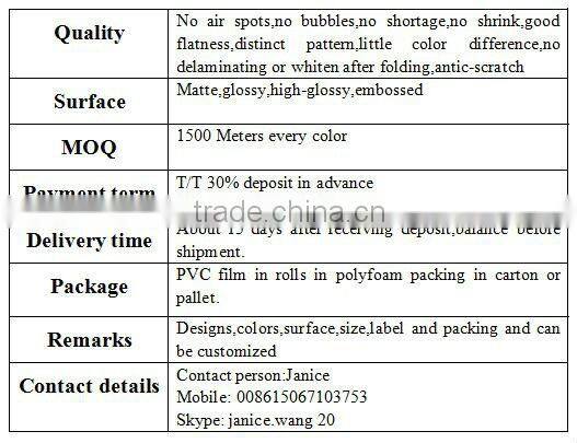 pvc wood grain veneer paper for furniture