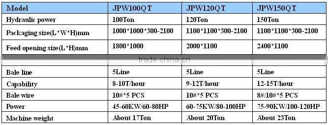 carton recycling machine