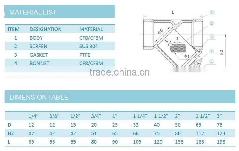 Stainless Steel Strainer