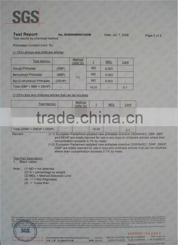 Blister case yoga band