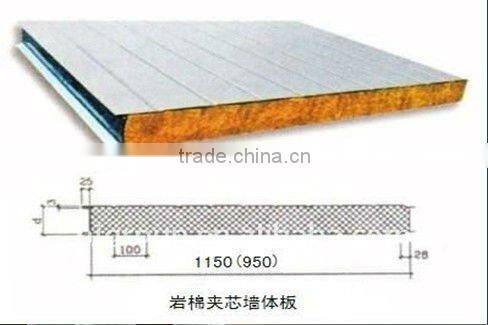 rock wool fire resistance sandwich panels