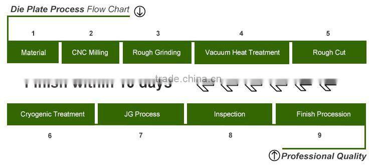 Oem design cold sheet metal stamping die,metal punching and stamping die