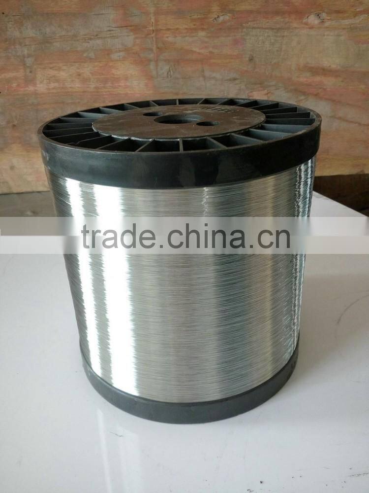 Dubai wholesale market export galvanized wire bulk products from china