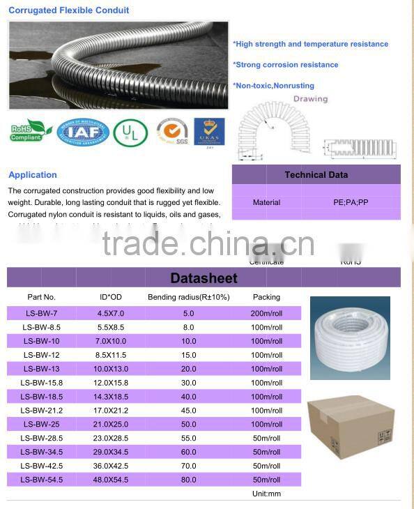 Durable hotsell kevlar webbing