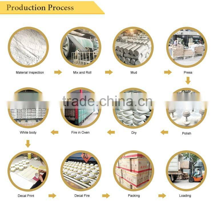 Ceramics super white dinnerware sets hongshun porcelain