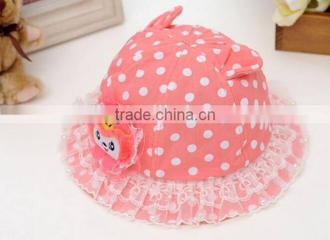 Adults Age Group And Striped Style Sun Visor Cap