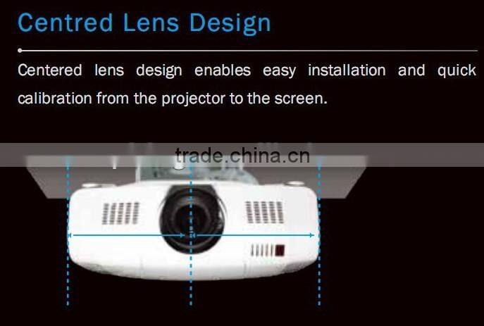 distance 0.8m to 17.3m led projector 1920x1080