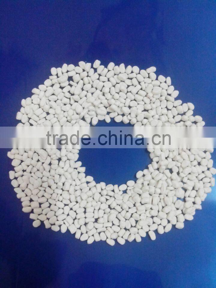 Plastic Filler Materials: CaCO3 Filler Masterbatch Manufacturer