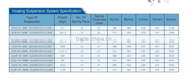 BPW type trailer suspension