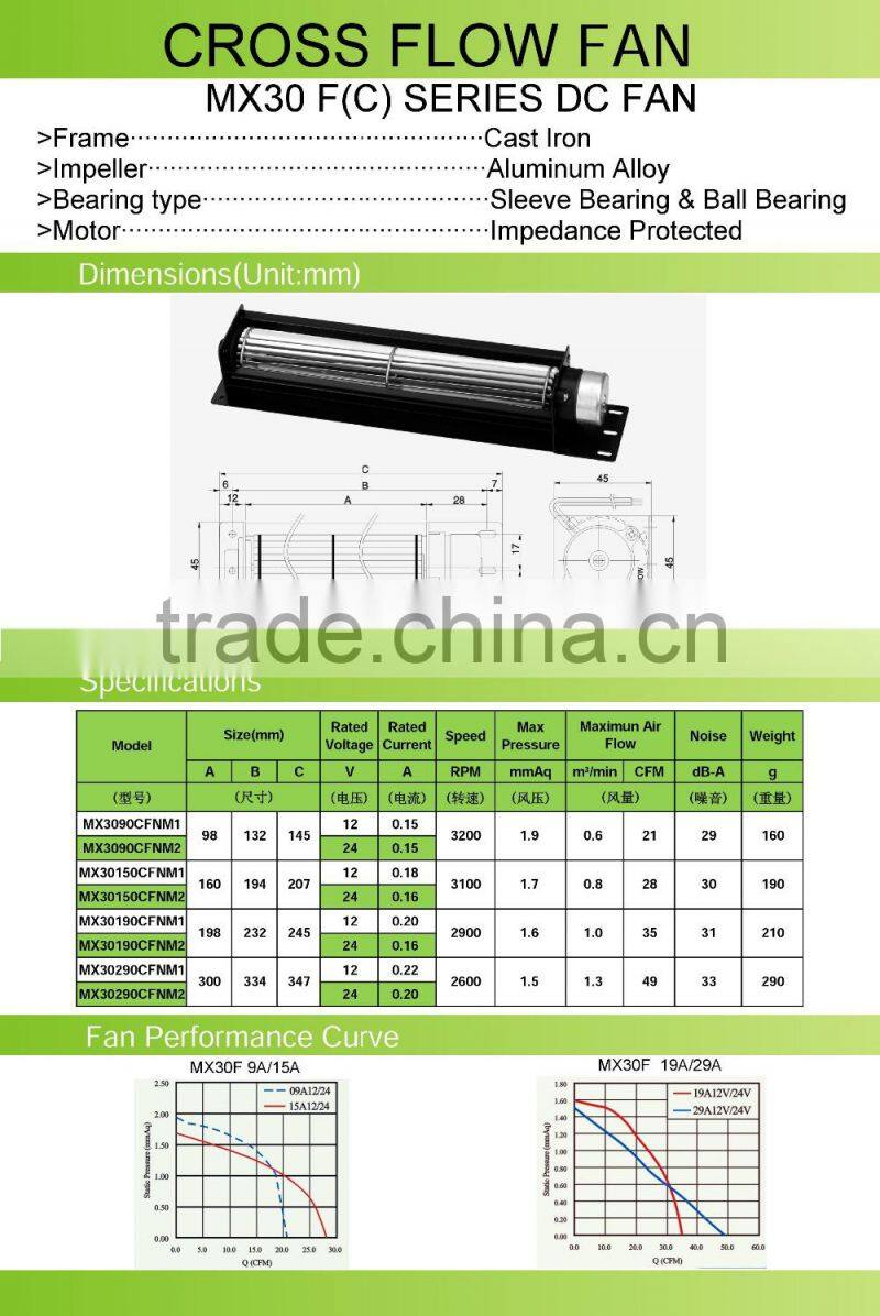 Industrial Equipment Cross Flow Fan 30x290