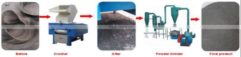 Aluminium beer cans crusher powder making machine