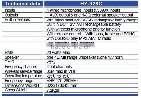 portable wireless PA amplifier, wireless PA system, FM/USB record amplifier