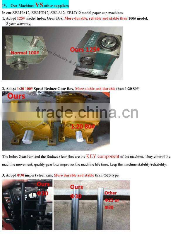 Flexo Reel Paper Cup Printing Machine Price Cost Factory