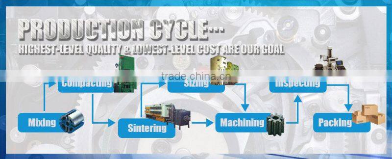 CCW PMDC planetary gear brushed DC motor gear reduction for winding machine/massage chair with low speed