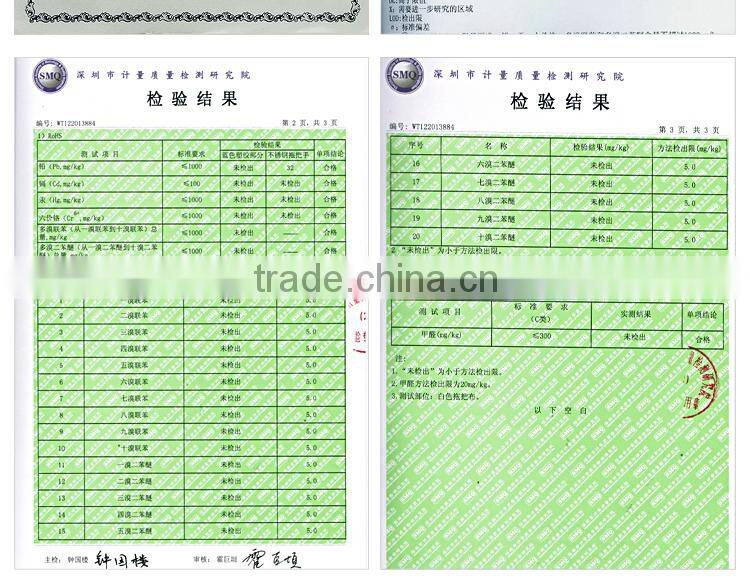 High quality for cheap sale 360 industrial mop