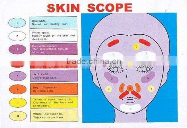 Skin test case(JB-320)