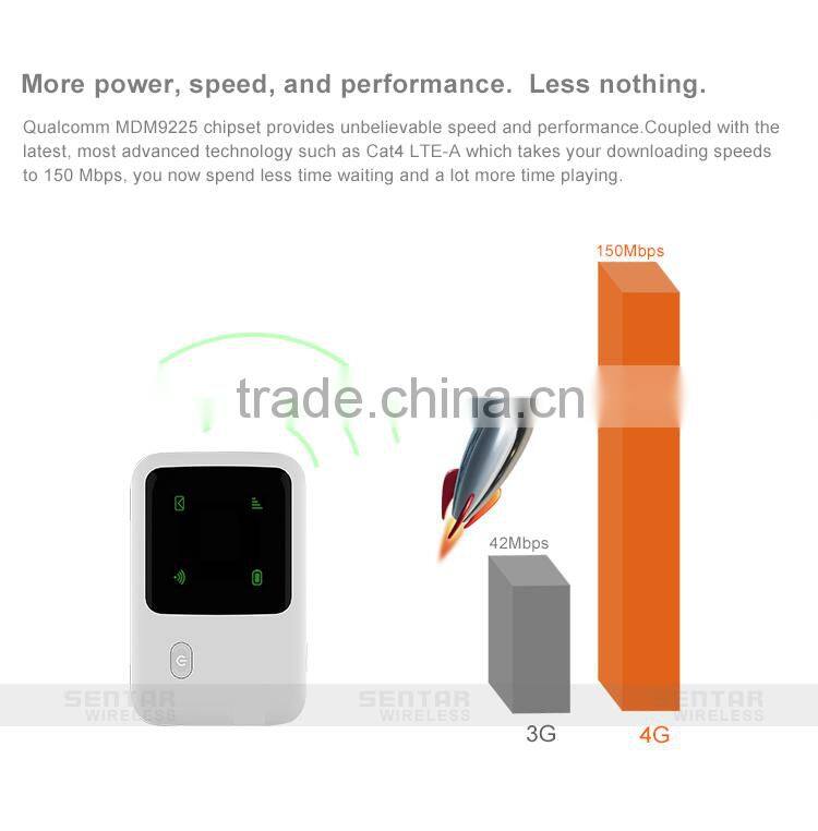 150Mbps hot sell sim lte 4g lte modem router outdoor