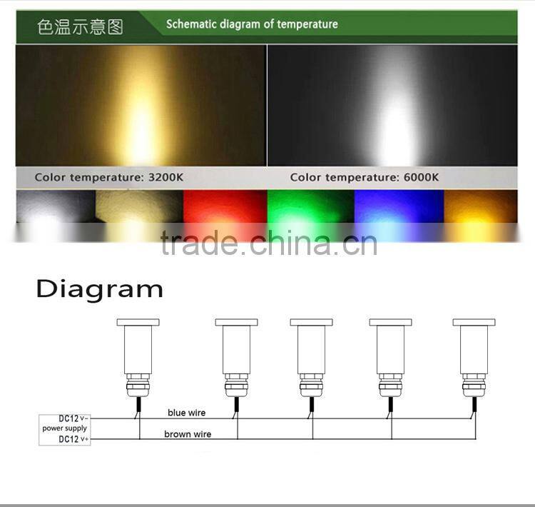 12W Edison RGB color led spike light 2 years warranty