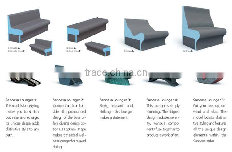 Wellness and spa area waterproof solution