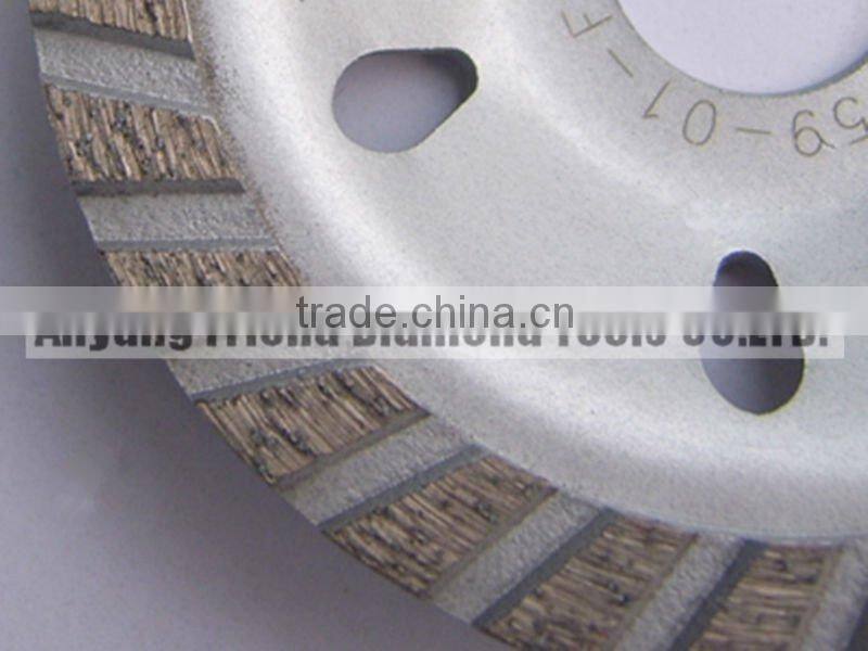 Top Quality Diamond Wheel For Concrete