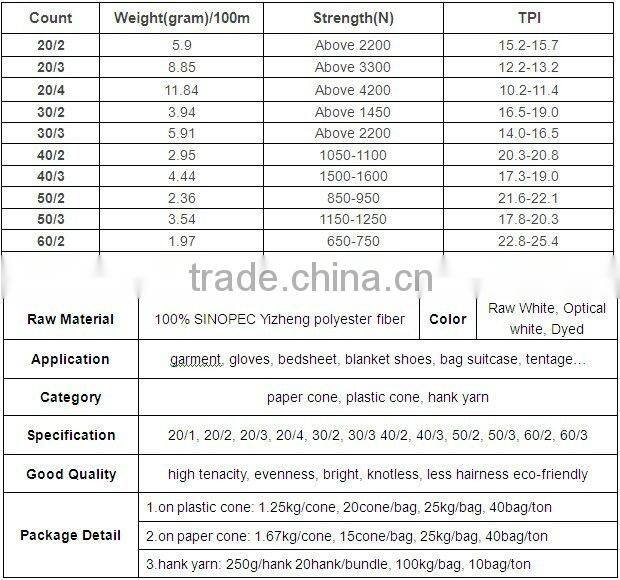 20S/3 raw white plastic cone 100% polyester sewing thread