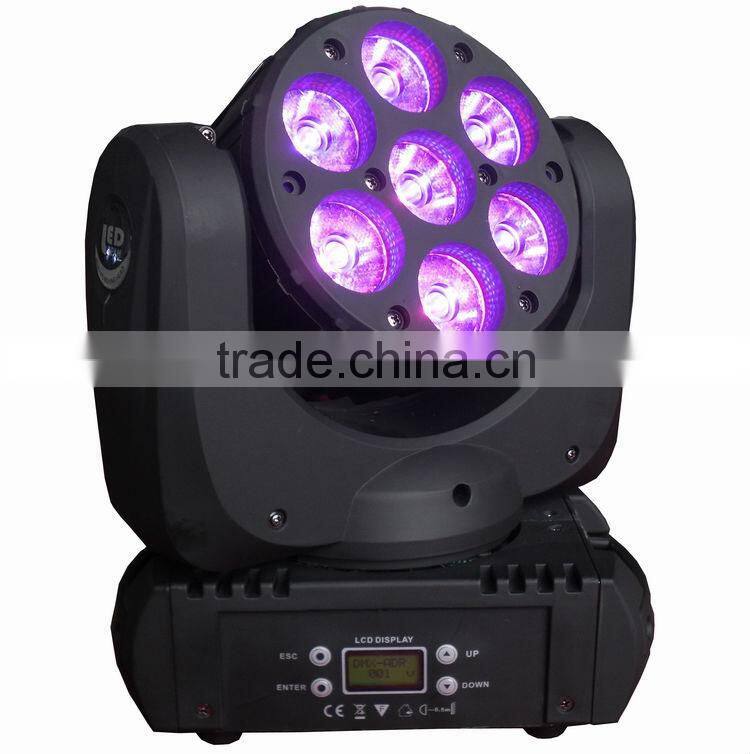 led mini moving head 7*12W RGBW 4 in 1
