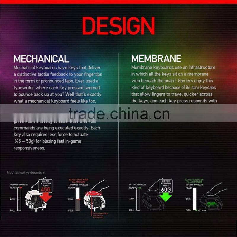 High quality Brand FANTECH K9 ABS Colorful LED Backlit Wired USB Gaming Keyboard for mechanical keyboard
