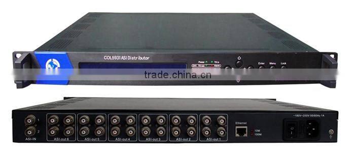 COL5931 Audio Video TS Distributor with DVB ASI Output Port