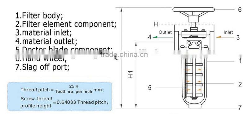Hydraulic Oil Filter