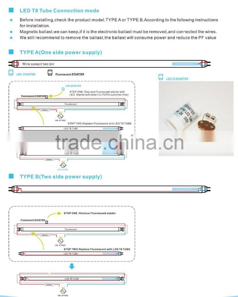 360 nano t8 led tube light 18-19w lampada de led