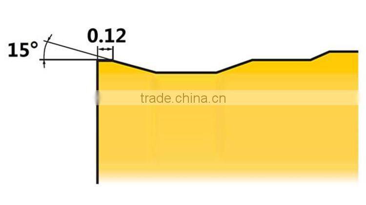 2015 Turning Inserts Scrap Tungsten Carbide Price