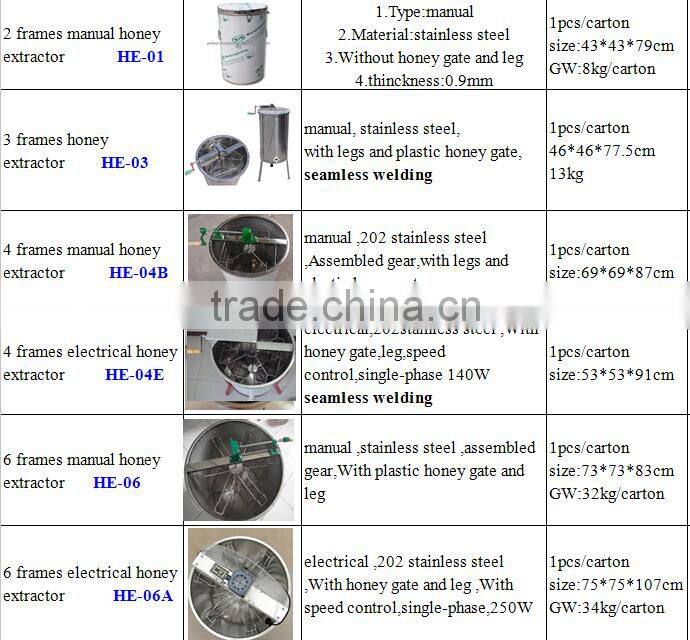 beekeeping equipment Electric 12 frames honey extractor with legs