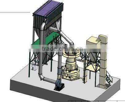Hot sale Vertical grinding Mill