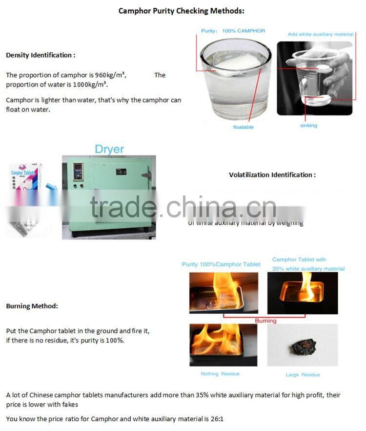 Walrus Brand 1/4OZ 96% Pure Camphor Tablets/Blocks