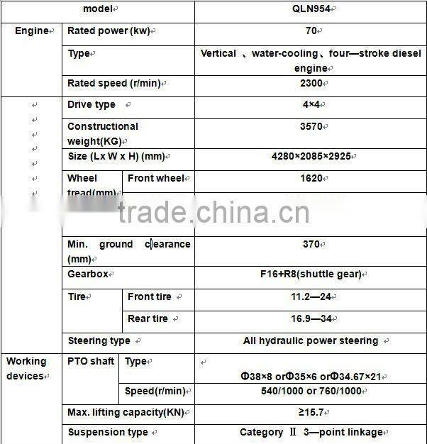 hot selling 95hp 4wd new farm tractors