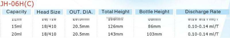 Perfume Bottle JH-06H(C)