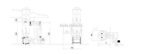 DPL fluid bed coater