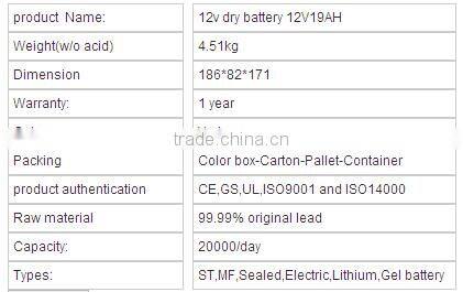 12v dry battery 12V19AH