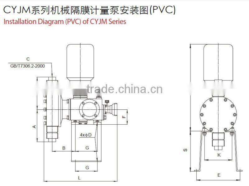 1800L 0.8Mpa Mechanical Diaphragm Electronic Dosing Pumps