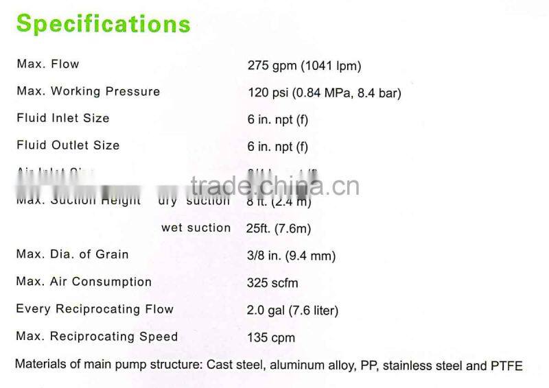 1041 L per min 8.4 bar 9.4 mm grain compressed air pneumatic high flow diaphragm pump