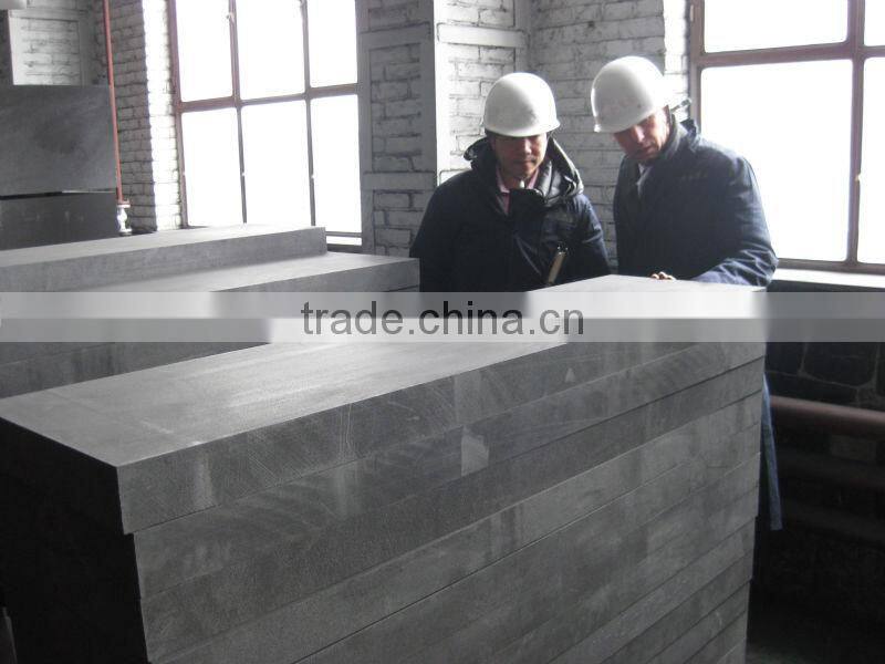 high modulus artificial graphite