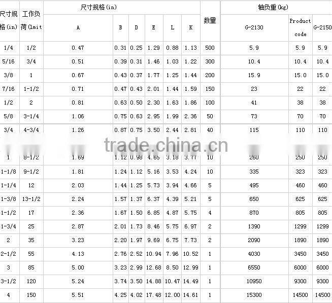 stainless steel d shackle