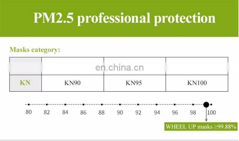 Custom logo neoprene outdoor sports mask with multiple colors to choose