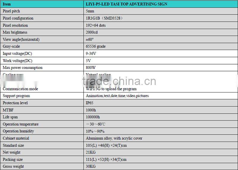 Alibaba Trade Assurance Outdoor Advertising WIFI 3G P5 Full Color LED taxi Sign / Taxi Roof Light Box