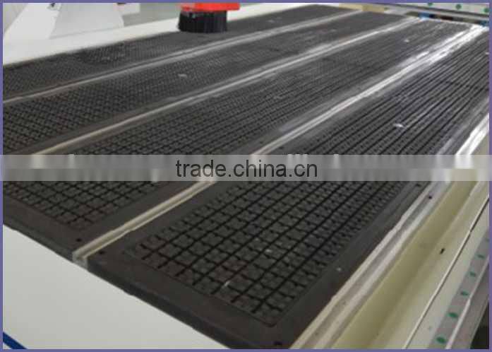 China suppliers 4 head woodworking cnc router for wood door, guitar, furniture/ wood cutting cnc machine for sale