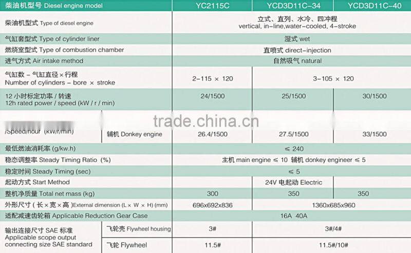 2 cylinder diesel engine