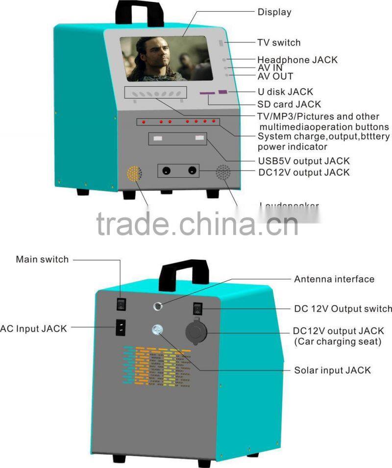 2016 factory 50W Portable solar TV with vedio and radio, solar power system for small homes, solar energy system price