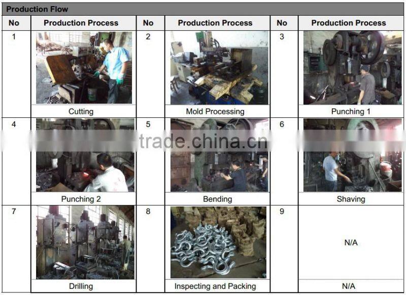din741 malleable electrical galvanized wire cable rope clips